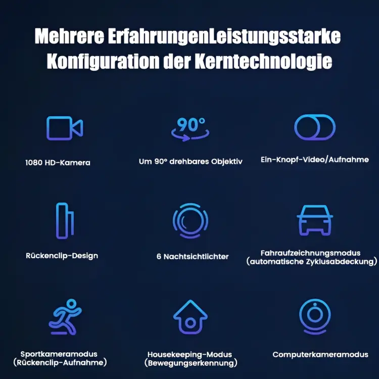 Camy™ | Tragbarer Videorecorder