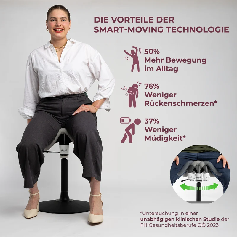 Bürohocker
