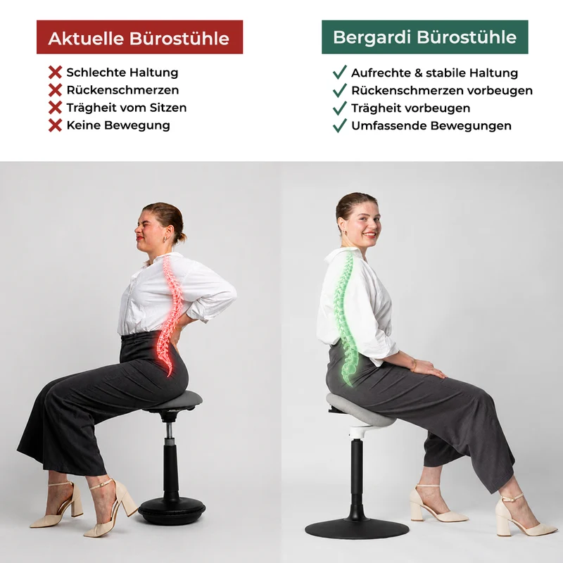 Bürohocker