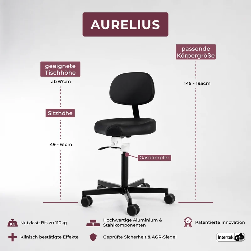 Ergostuhl Aurelius