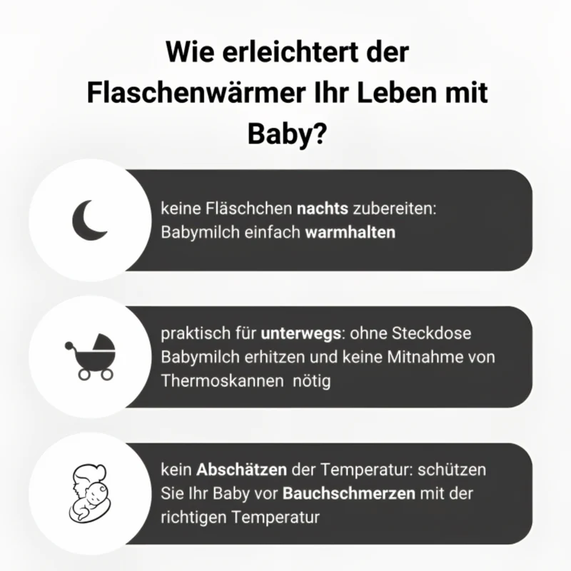 WarmWave™ | Smart Flaschenwärmer