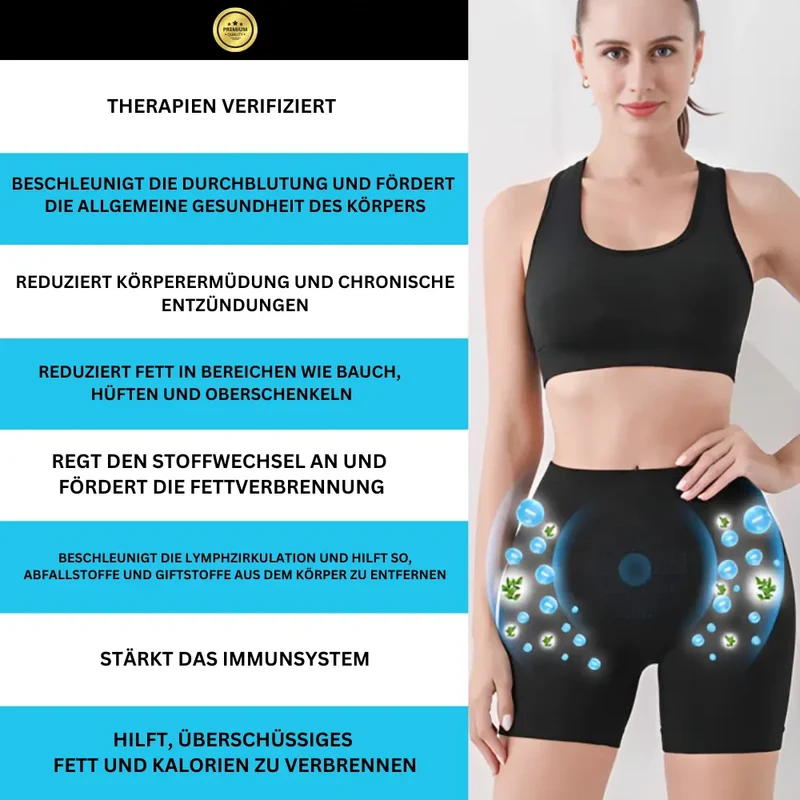 ShapingS™ | Shaping Shorts