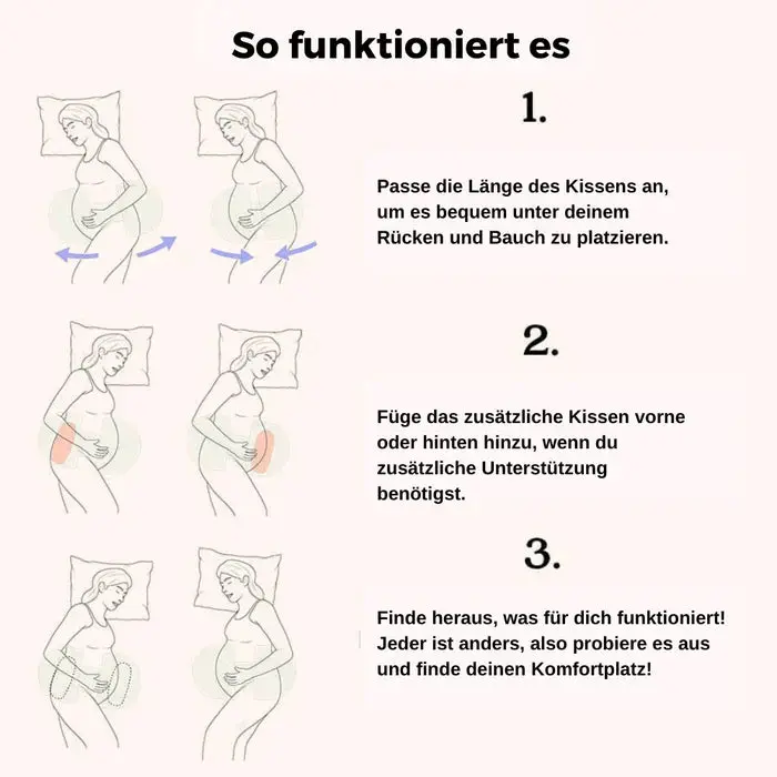 Premium Schwangerschaftskissen