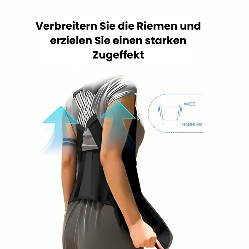 Korrektur der Rückenhaltung™ | Perfekte Rücken- Und Hüftstütze