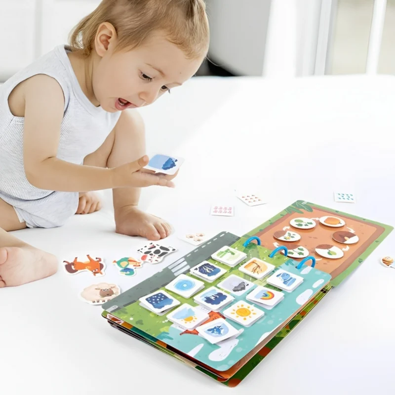 GROWnLEARN™ Kinder Entwicklungsreise