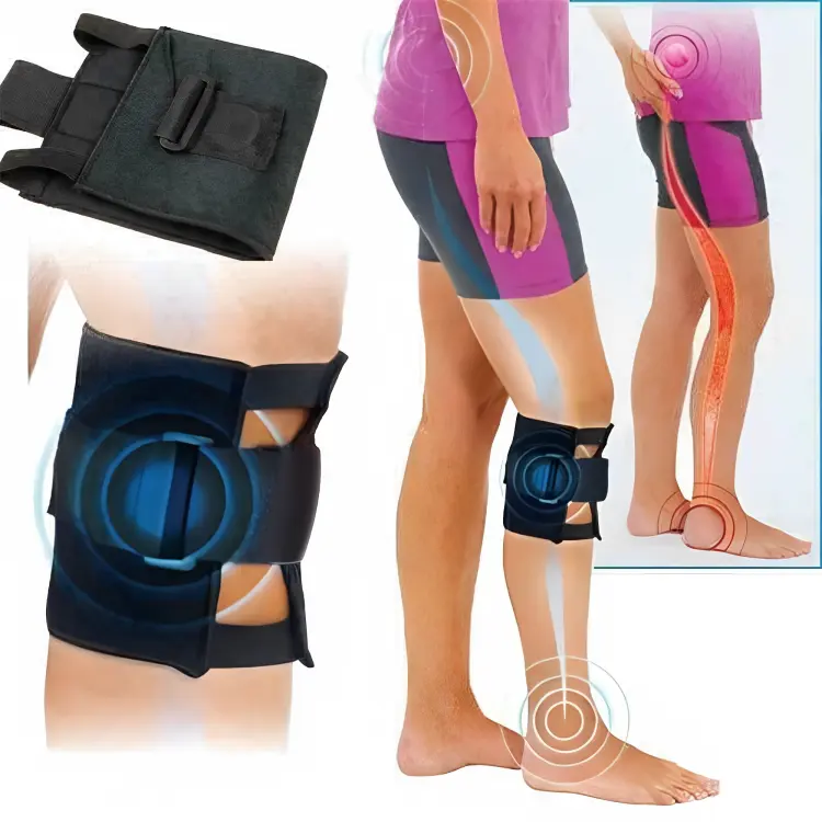 IschiasRelief™
