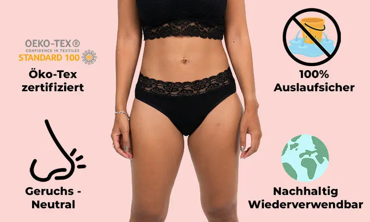 Menties™ | Perioden Panties