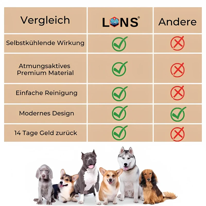 Kühldog™ | Kühlmatte Für Den Sommer