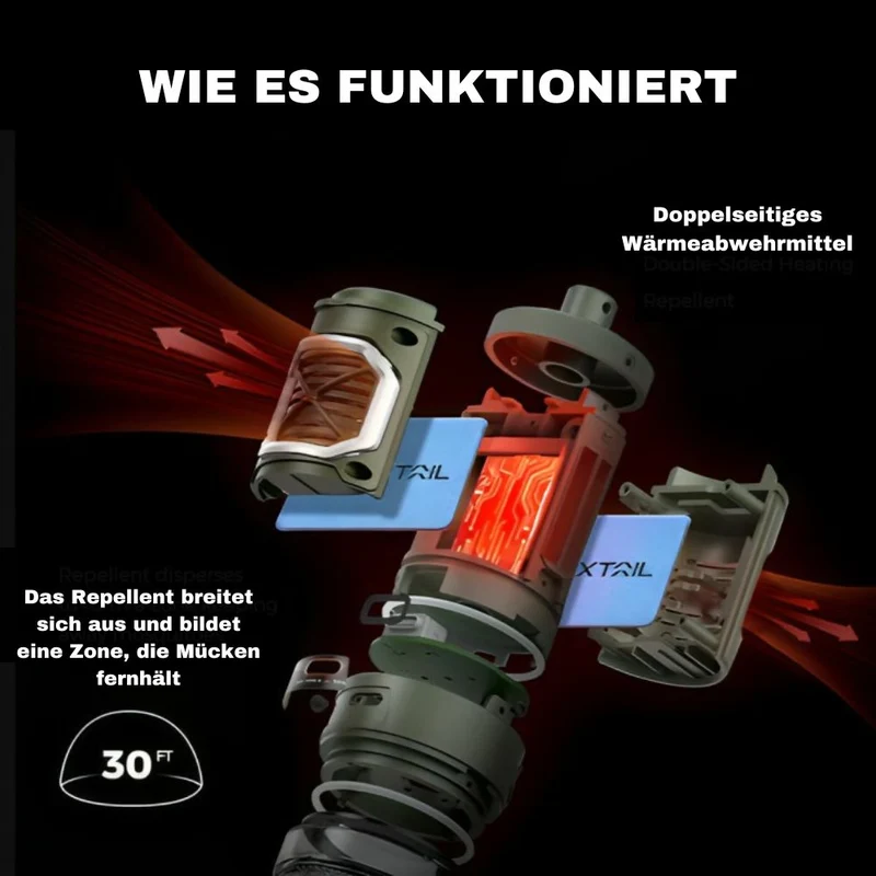 BrightCamp™ | 3-in-1 Mückenabwehrmittel