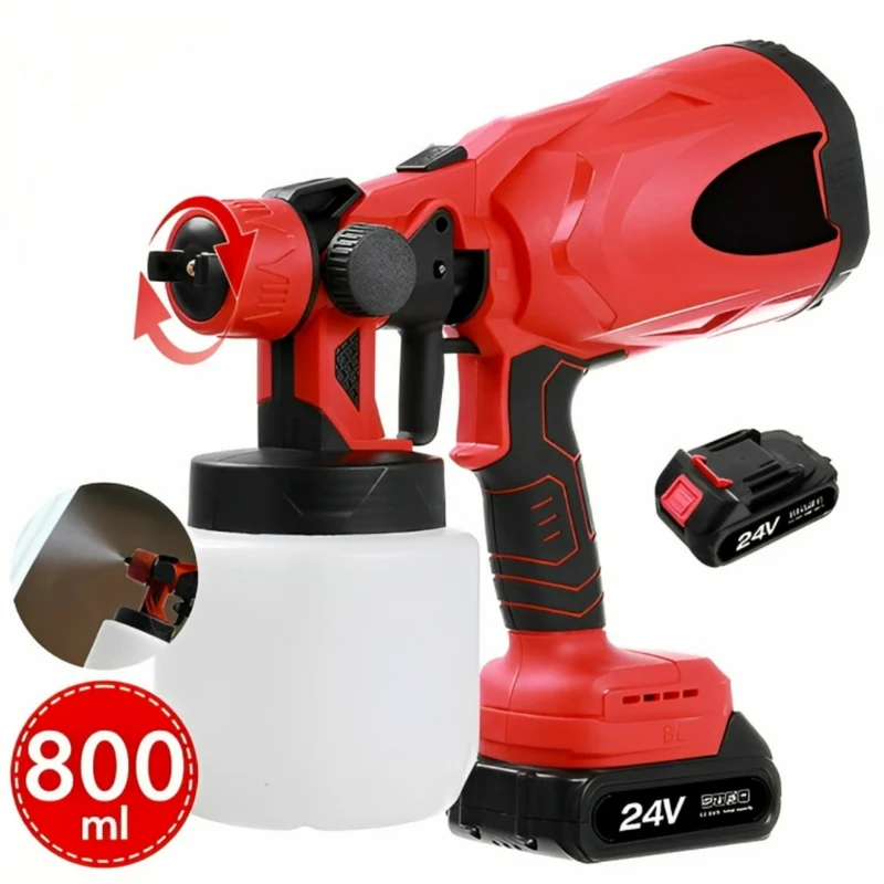 PrecisionSpray™ Mal-Revolution!