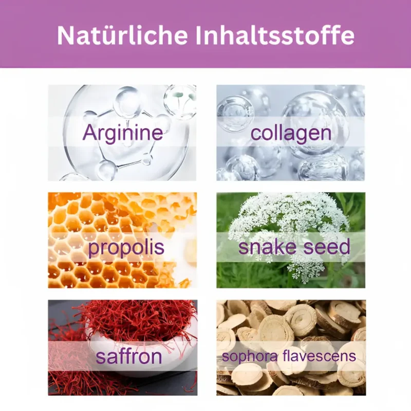 Revivi™ | Gynäkologisches Gel