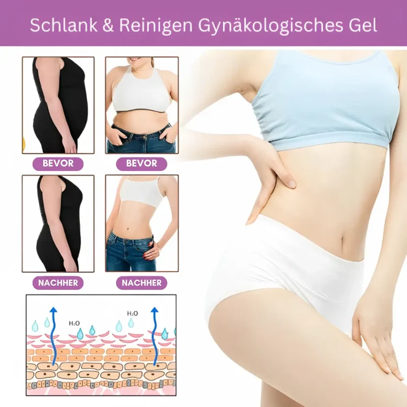 Revivi™ | Gynäkologisches Gel