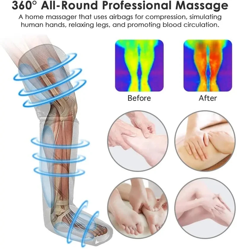 SereneSteps™ | Beinmassagegerät