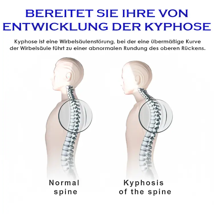PosturePlus™ | Haltungs-Trainer Gerät