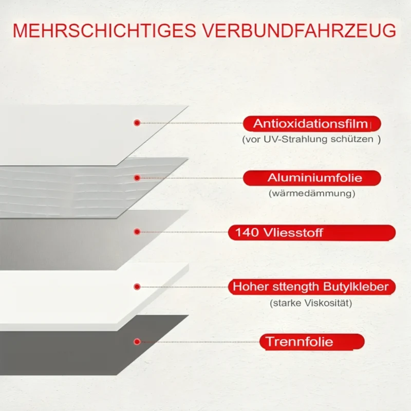 Verdicktes wasserdichtes Klebeband™ | Zuverlässiges starkes Abdichtband