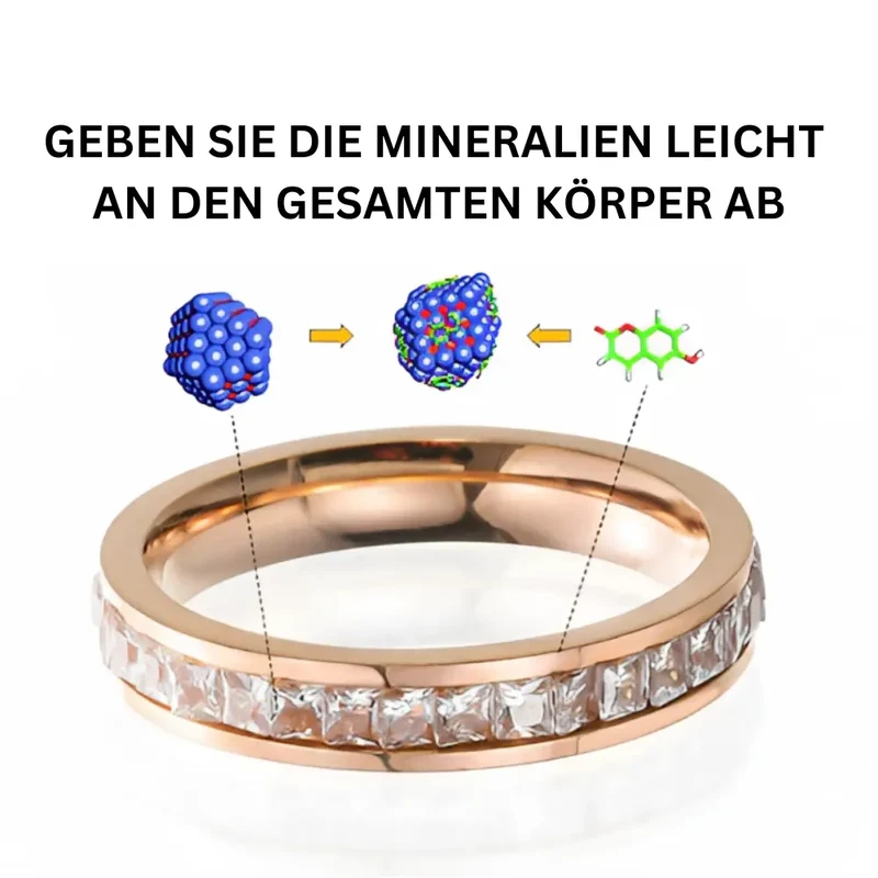 Fity™ | Moissanit Spinner Ring