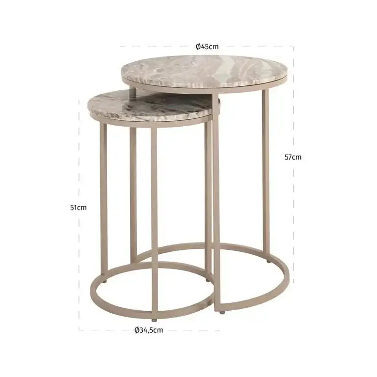 Richmond Interiors Beistelltisch Fairfax – 2er-Set (Stone)