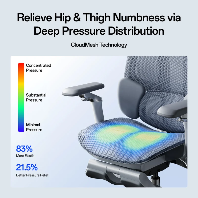 HBADA E3 Series Ergonomic Office Chair