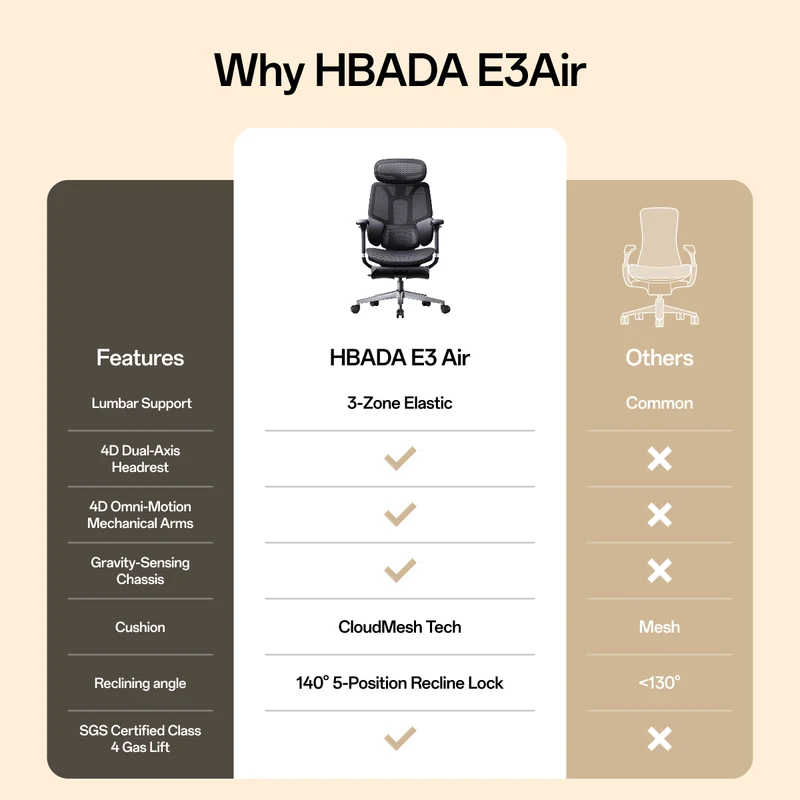 HBADA E3 Air Ergonomic Office Chair 2026 Edition