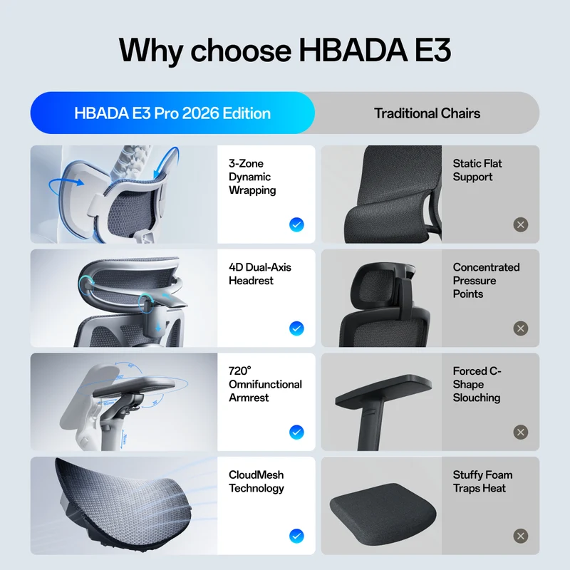 HBADA E3 Pro Ergonomic Office Chair 2026 Edition