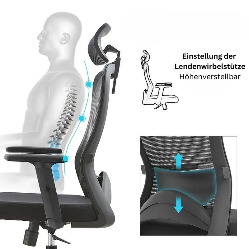 Ergonomie-Set
