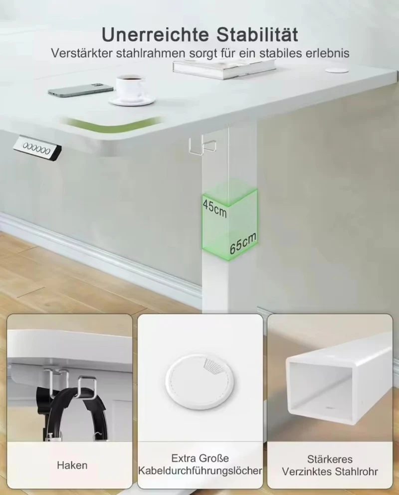 Ergonomie-Set