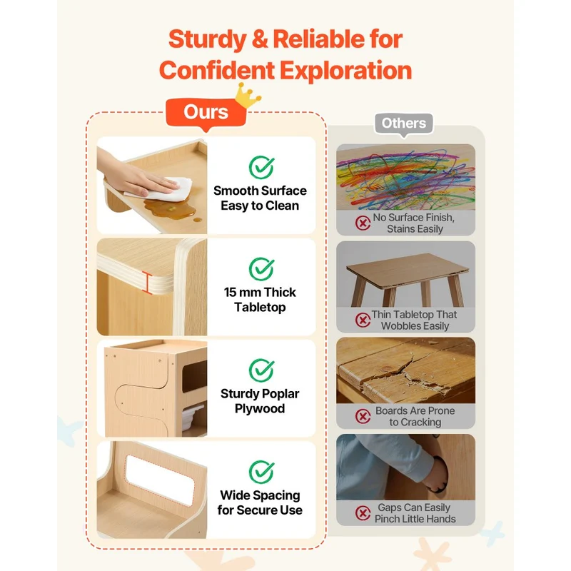 Conjunto Mesa Cadeira Montessori Madeira 1-5 Anos