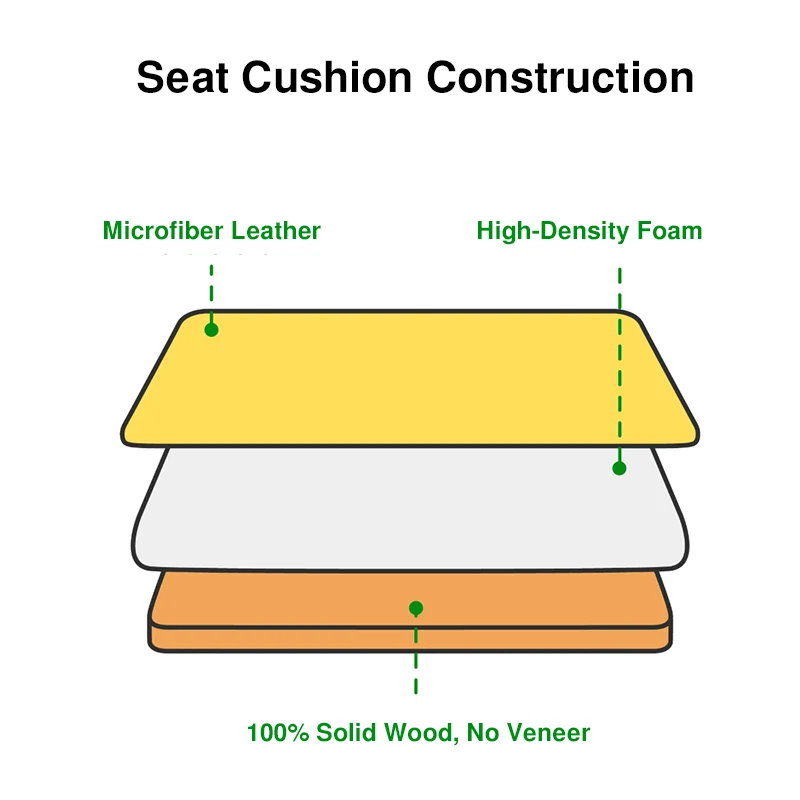 Modern Minimalist Solid Beech Wood Kids Study Chair - Adjustable Height Ergonomic Learning Chair With Footrest & Hidden Gravity Wheels